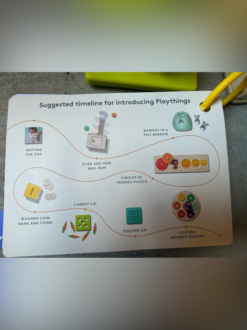 Lovevery The Babbler Play Kit - Picture 2 of 2